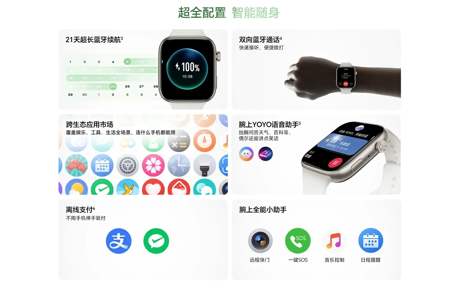 Honor Watch X5i – Image 7